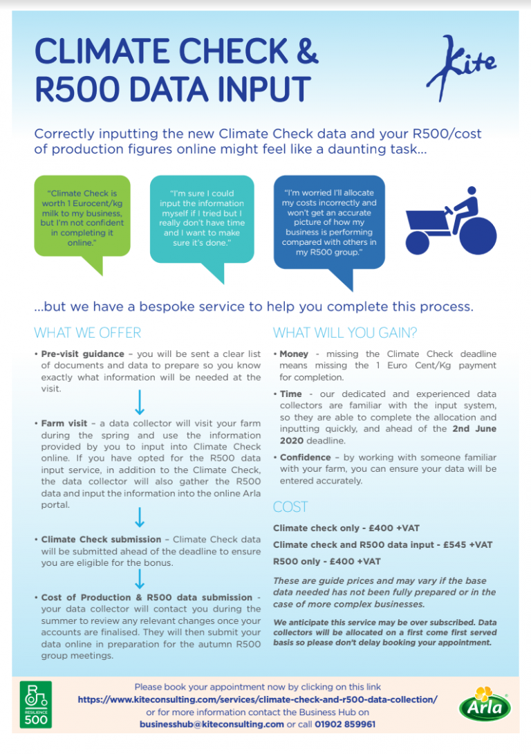 Climate Check & R500 Data Input Kite Consulting